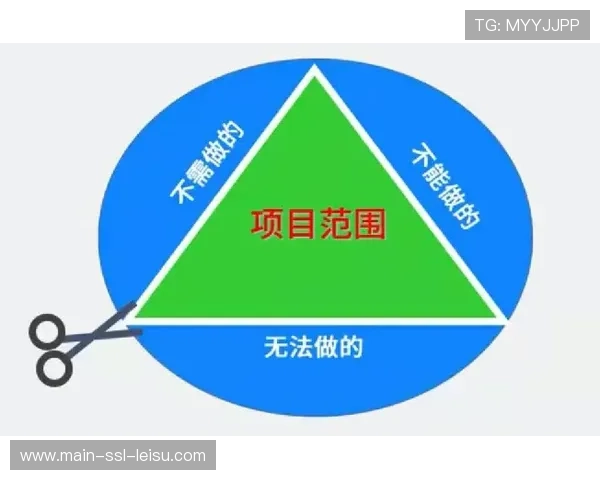 英超社区教育项目,青少年受益范围 英超社区教育项目,青少年受益范围